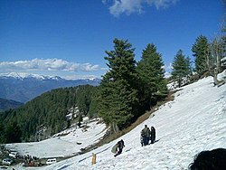 Jammu Kashmir Udhampur